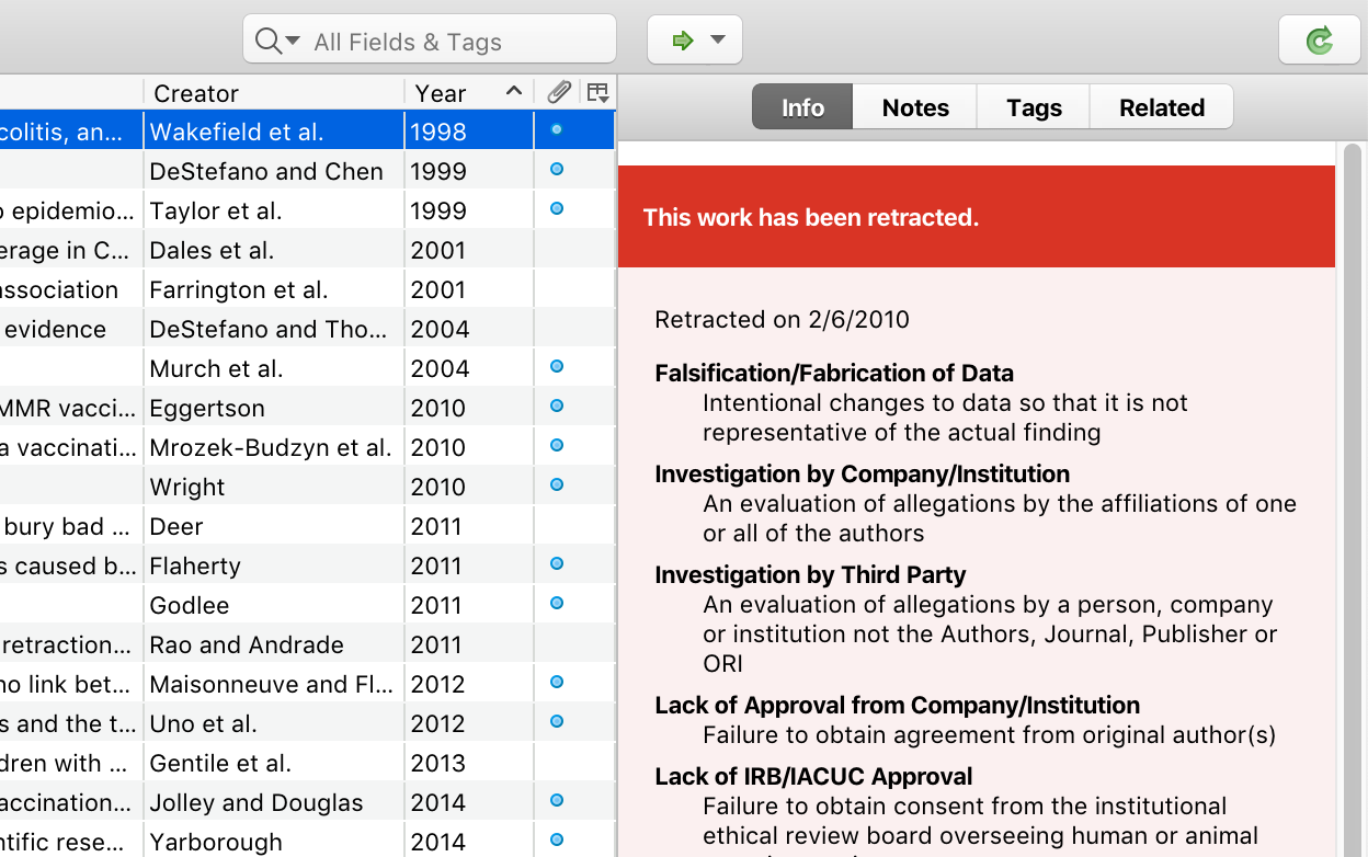 Zotero Blog » Blog Archive » Retracted item notifications with