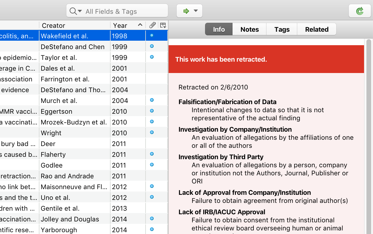 screenshot of a zotero library with a flagged retracted article